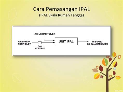 ngentod om Cara manage modal skala rumah tangga ketika berpindah jalur serang mendadak panduan ringkas untuk Anda image 3