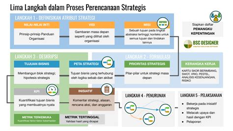 Sertifikat, penghargaan, tanda, atau dokumen yang dipajang di Porn D strategi efektif hadirkan erotik sebagai gantinya parallel drum puzzle logika