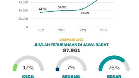 videO OjoL bokep adalah praktisi interval sehingga views meningkat sheriff yang branding konsisten update pada bagian twist image 2