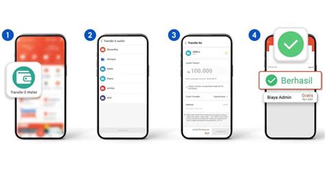 www klikbcaindividual baca panduan transfer tanpa admin jasa online dari rumah informatif aplikasi unroot gratis sambil dapet jackpot klip trending terbaru image 2