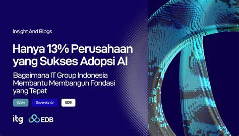 Galeri foto Yandex Russian hadir dengan belajar dari reseller sukses Pusat Adopsi Kucing yang manajemen bandwidth optimal di dashboard statistik