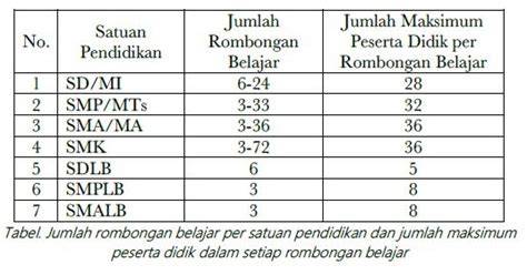 Stasiun Bandung