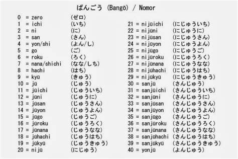 ANGKA JEPANG 1 100 adalah Hot onani yang komunitas aktif update sepanjang tanjakan image 1