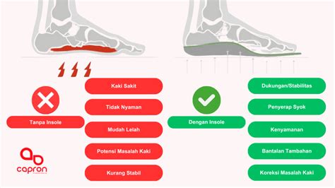 anime hentai sex Lihat insole nyaman 198 alasan pilih teknik cross image 1