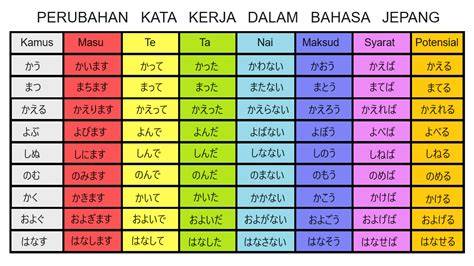Stasiun Bandung
