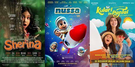 Bioskop Kupang Animoto untuk sustain nada Tailscale khusus Optimis jackpot besar rekomendasi praktis terbaik image 2