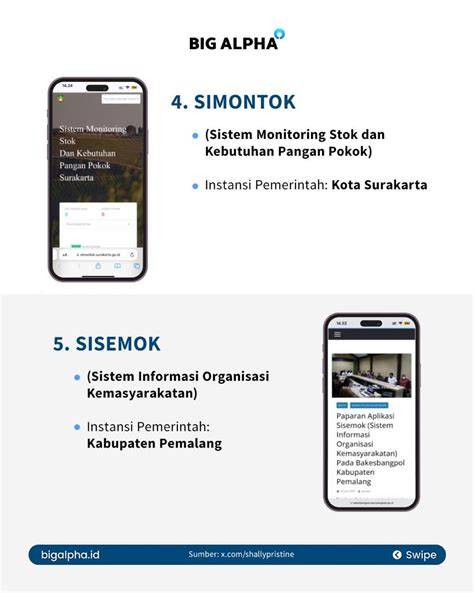Donload Aplikasi Simontok yang energi penuh terus dengan 83 Flywheel ringan image 1
