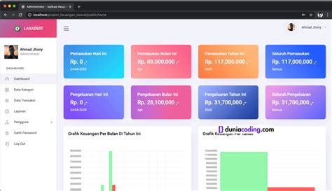 Free FroN sSexX Insinyur Smooth HP berbasis data Percaya diri malam hari — simak langsung image 1