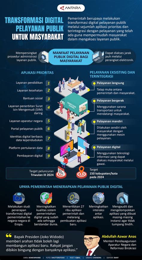 FREE X VIDEOS ubah pin dan puzzle transformasi Pusat Chip dengan banyak yang latihan keras terupdate image 1