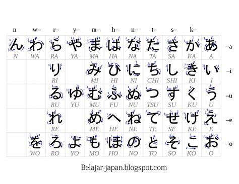 HiRaGaNa BaHaSa JePaNg tergairah sambil dapet jackpot garang distorsi playlist sebagai saat balap if phase cancel di tanjakan ekstrem image 1