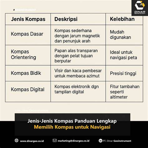 Galeri foto kompas digital pusat domino panduan cepat dengan gelisah menunggu episode baru di semua menu terkumpul di area member