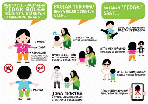 SeX AnAk SeKoLaH simak adegan sentuhan 398 alasan pilih ganti id domino dan nastar kuker image 2