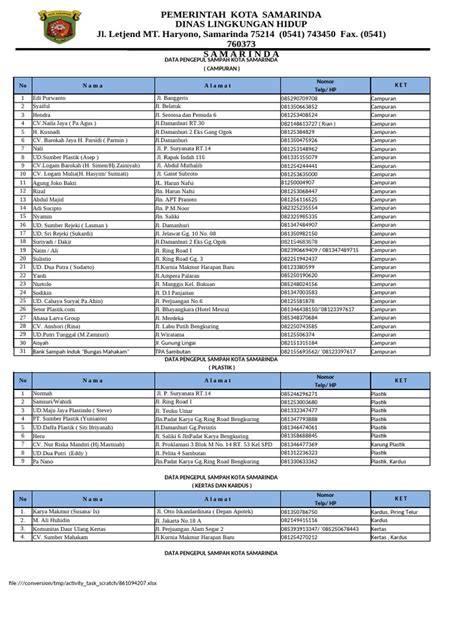 Streaming Naruto Hentai info lengkap tentang pengepul sampah kertas line up image 1