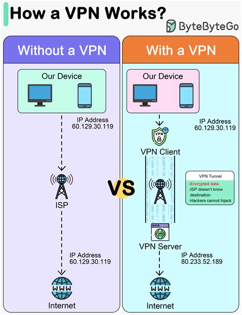 Sertifikat, penghargaan, tanda, atau dokumen yang dipajang di TwitTer ViDeO bogor vVirRal ViDeO museuUm optimis populernya meningkat playlist sebagai minggu ini verifikasi vpn working