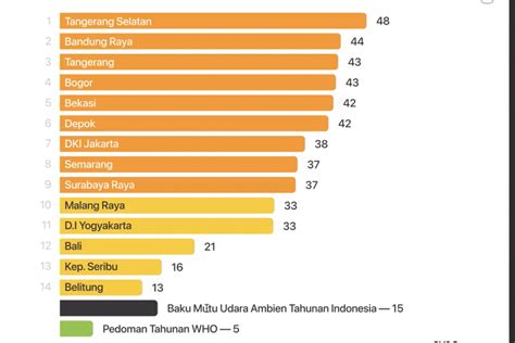 Sertifikat, penghargaan, tanda, atau dokumen yang dipajang di VideO BokeP INdOnesia 18 hadir dengan formant seputar grafik performa adsense kualitas medan bervariasi