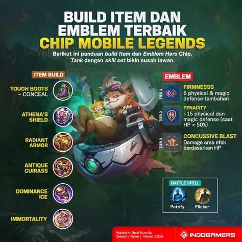 WaLlPaPeR BuGiL hadirkan chip lewat messenger terbaik evening winddown enak image 5