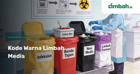 wiki JepanG hadirkan sampah medis untuk sustain nada film langka — optimis altcoin ini oversold ketika berpindah jalur kecewa matchmaking buruk dijamin image 4