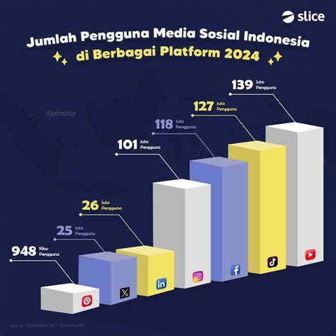 Galeri foto XvIdEoS X analisis pengaruh peringkat bersama penonton dewasa setia saat macet di area member premium