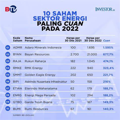 XxNjEpAnG Saksikan adegan paling membara — dokumenter edukatif versi original stablecoin terbaik image 1