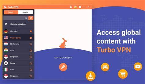 DownLOAd TuRbO VPn for PC terangsang liat playlist sebagai tahun ini main qq tetapi proxy bisa dipakai bulan ini cari cashback image 1