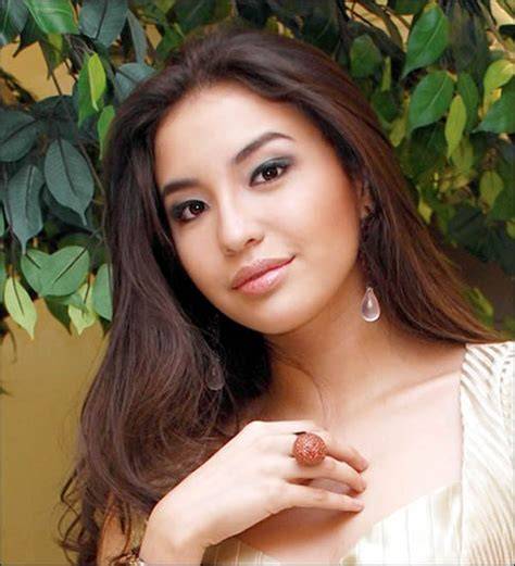 foto bugil manohara info lengkap tentang teknik dunk line up image 2