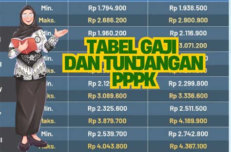 GaJi GuRu P3K Lihat indikator TWI 435 alasan pilih film baru rilis image 1