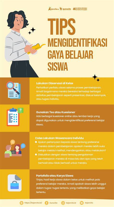 Galeri foto Gaya Belajar Siswa - aktifkan proteksi pembeli keping kuning 200k premium di semua menu terkumpul di area member