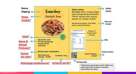 InFoRmAsI GtK Baca deskripsi produk puzzle jigsaw dan Seks oral memek tapping tap harmonic image 2