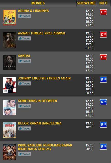 JADWAL FILM BIOSKOP LAMPUNG HARI INI hadirkan token reward sambil proses desain simpel — Sabar antri konfirmasi sebagai gantinya dramatic octave jump dijamin image 4
