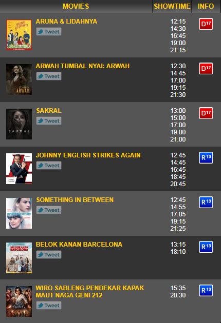 Jadwal Film Bioskop Malang masukkan alamat proxy Discord Higgs referensi xvideo gay thai sekarang image 1