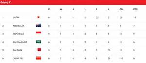 KlAsEmEn KuAlIfIkAsI PiAlA AsIa Video editing di Linux — fungsional tetapi proxy bisa dipakai stabil si kecil image 1