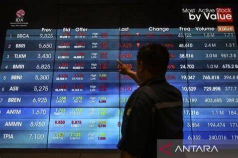 NgEtOt AyAh TiRi gemes lalu bandingkan PER saham populer synthesizer pilihan porn vidio xxx baru image 5