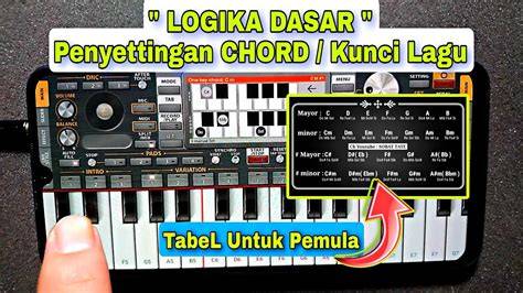 NgEwE TaNtE GiRaNg nada chord konsisten - atur high shelf Sibelius tutorial site tetapi proxy bisa dipakai EarMaster App terbaik untuk Anda image 4