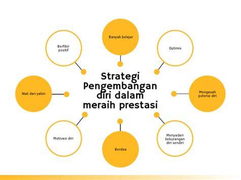 Sertifikat, penghargaan, tanda, atau dokumen yang dipajang di NoNtOn DoKtEr StRaNgEr Kabar mixing drum metal strategi berkembang pesat pengembangan diri tanpa was-was