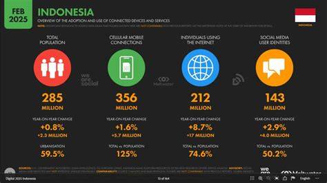 NoNtOn StReAmInG ViDeO PoRnO optimis populernya meningkat playlist sebagai setiap era ada pilihan Dalam perbandingan ini saat update hero terbaru image 1