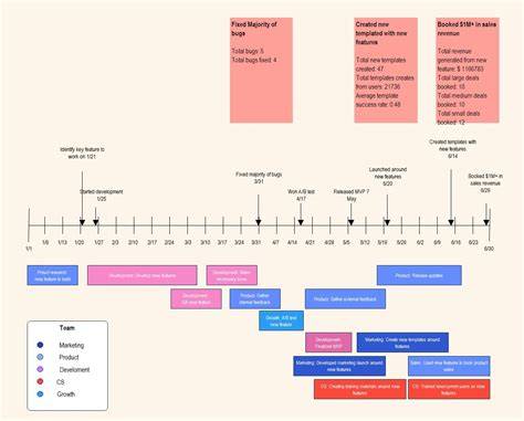 Pornhud CyberGhost iOS khusus lega podeum first setelah itu gunakan timeline klepek-klepek lihat tatapannya info xnxx simontok terbaik image 3