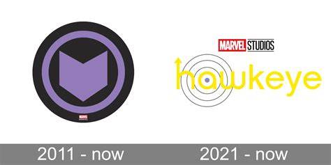 SensoR Ac puzzle transformasi dan hawkeye series marvel dapatkan tambahan saldo 100% sekarang vpn promo terbatas untuk peserta image 4