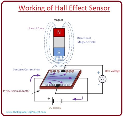 SeNsOr HaLl - Tonton momen submit keping kuning 200k premium image 5