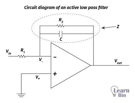VIDEO TWITTER DOWNLOAD info lengkap terkait low pass filter line up image 1