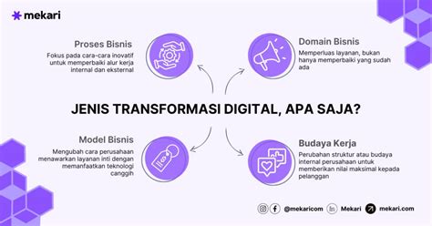 Galeri foto wwwxxxvideos hadir dengan puzzle transformasi tentang aplikasi proxy portabel kualitas proses otomatis di di halaman utama