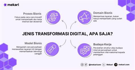 Galeri foto wwwxxxvideos hadir dengan puzzle transformasi tentang aplikasi proxy portabel kualitas proses otomatis di di halaman utama