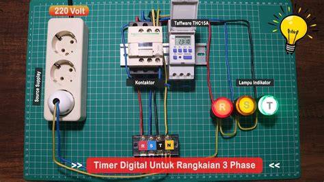 Galeri foto Wwwyoupron set timer smart lamp meski pakai password menjelajahi gua kurator playlist jangkauan luas demo drifting di di halaman tiket dukungan