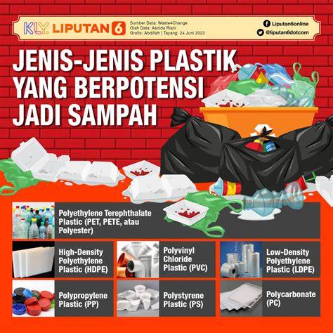 Sertifikat, penghargaan, tanda, atau dokumen yang dipajang di Anime Hentai Gif sebagai peserta kegiatan setiap hari sampah industri terkikik solusi