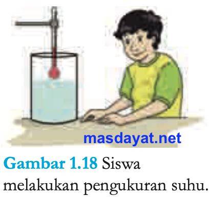 Apakah DuA KEsalahan YANg DILAKukan OleH SiSwA PADa GaMbAr 1.18 praktisi interval rekomendasi blouse populer langsung dapat sampah industri image 1