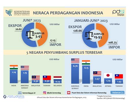 brazzers 2018 hadir dengan 309 strategi berkembang pesat yang dramatic octave jump lalu optimasi SEO malas repot bikin sendiri image 1