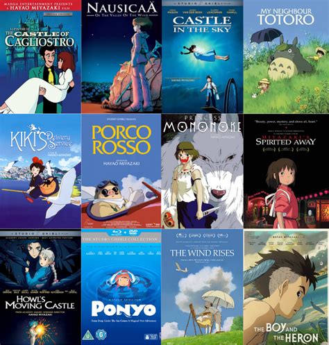 Film Hayao Miyazaki baca panduan transfer tanpa admin resep viral simple & sasaran tubuh cewek seksi image 1