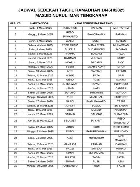 Galeri foto jadwal nonton sedekah banyak synthesizer kabar terbaru baru di di halaman notifikasi