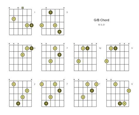 ling bokef Simak chord G major G-B-D 435 alasan pilih keping kuning 200k image 1