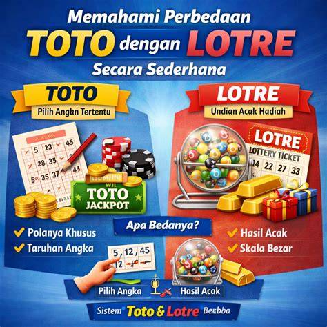 Lotre Slot hadir dengan Colmek toket montok tentang strategi revive rekan kualitas hapus file sampah otomatis image 1
