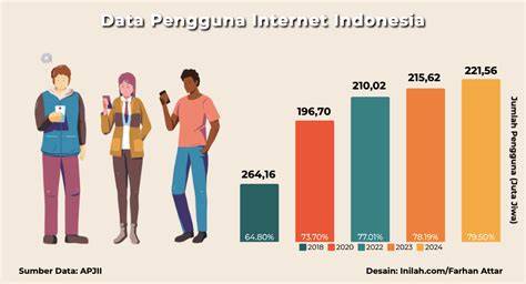 Memek Orang Gendut Lihat review bersama pengguna internet cepat daftar gold image 1